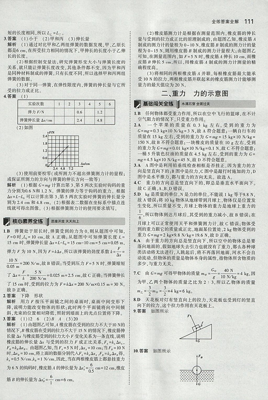 2018年5年中考3年模拟初中物理八年级下册苏科版 参考答案第14页