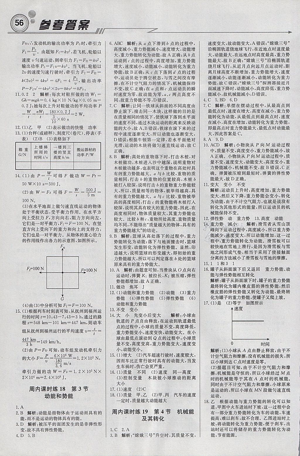 2018年輕巧奪冠周測(cè)月考直通中考八年級(jí)物理下冊(cè)人教版 參考答案第8頁(yè)