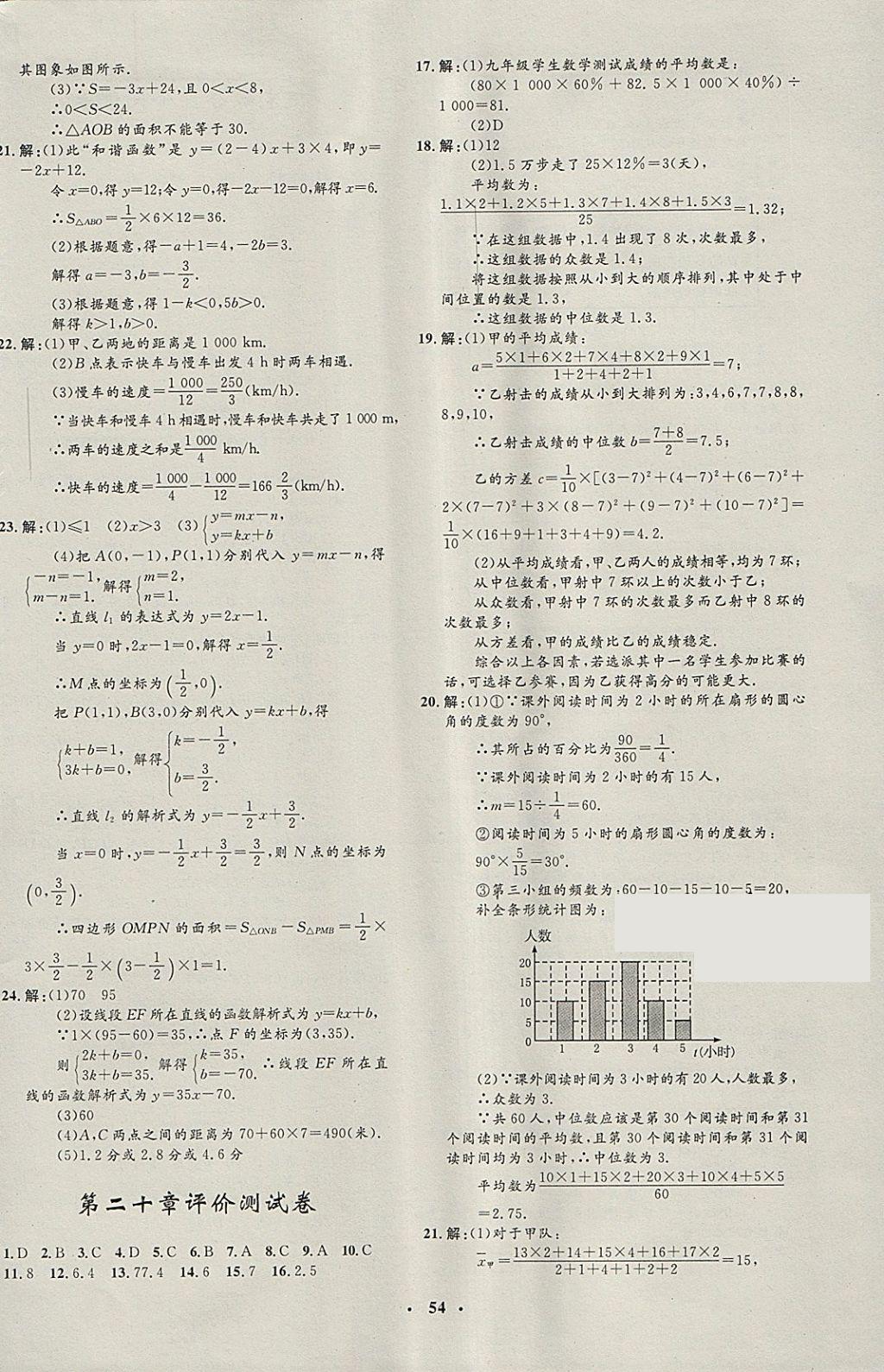 2018年非常1加1完全題練八年級數(shù)學下冊人教版 參考答案第26頁