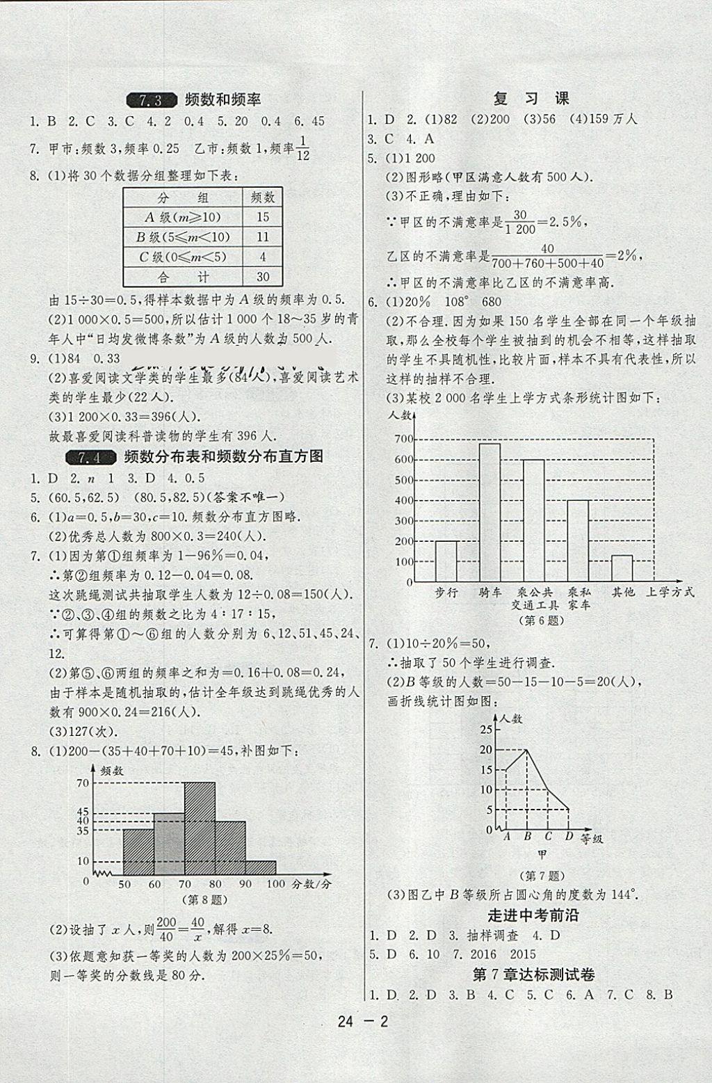 2018年1课3练单元达标测试八年级数学下册苏科版 参考答案第2页