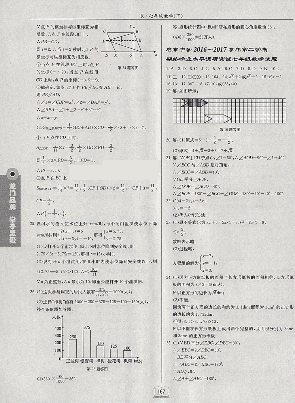 2018年啟東中學(xué)作業(yè)本七年級(jí)數(shù)學(xué)下冊(cè)人教版 參考答案第23頁