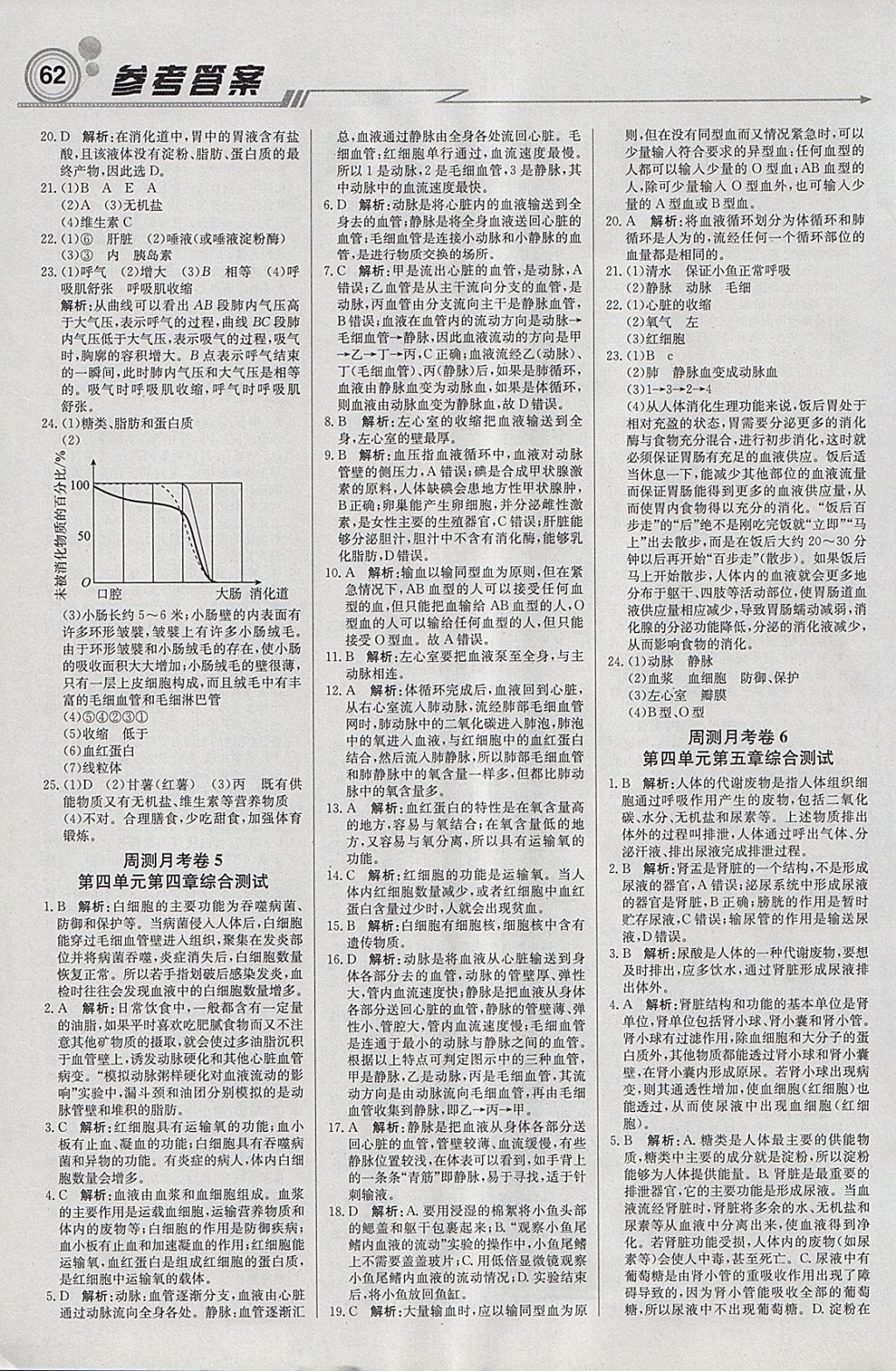 2018年輕巧奪冠周測(cè)月考直通中考七年級(jí)生物下冊(cè)人教版 參考答案第14頁