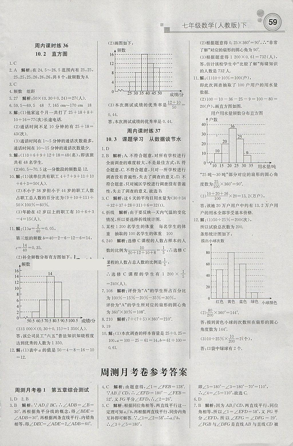 2018年輕巧奪冠周測(cè)月考直通中考七年級(jí)數(shù)學(xué)下冊(cè)人教版 參考答案第11頁