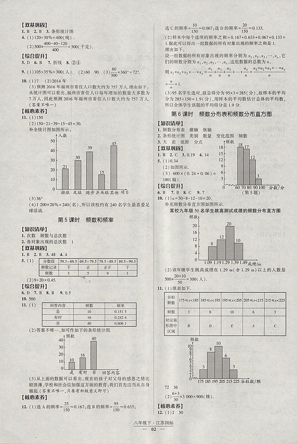 2018年經(jīng)綸學(xué)典新課時(shí)作業(yè)八年級(jí)數(shù)學(xué)下冊(cè)江蘇版 參考答案第2頁