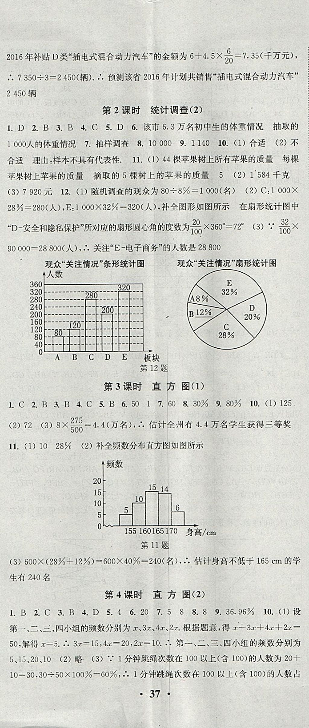 2018年通城學(xué)典活頁(yè)檢測(cè)七年級(jí)數(shù)學(xué)下冊(cè)人教版 參考答案第14頁(yè)