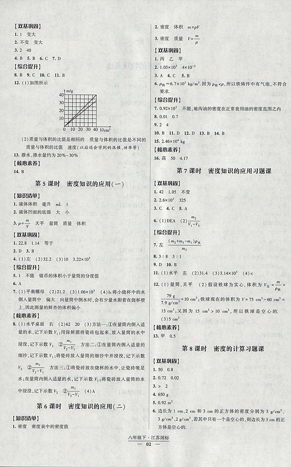 2018年經(jīng)綸學(xué)典新課時(shí)作業(yè)八年級(jí)物理下冊(cè)江蘇版 參考答案第2頁(yè)