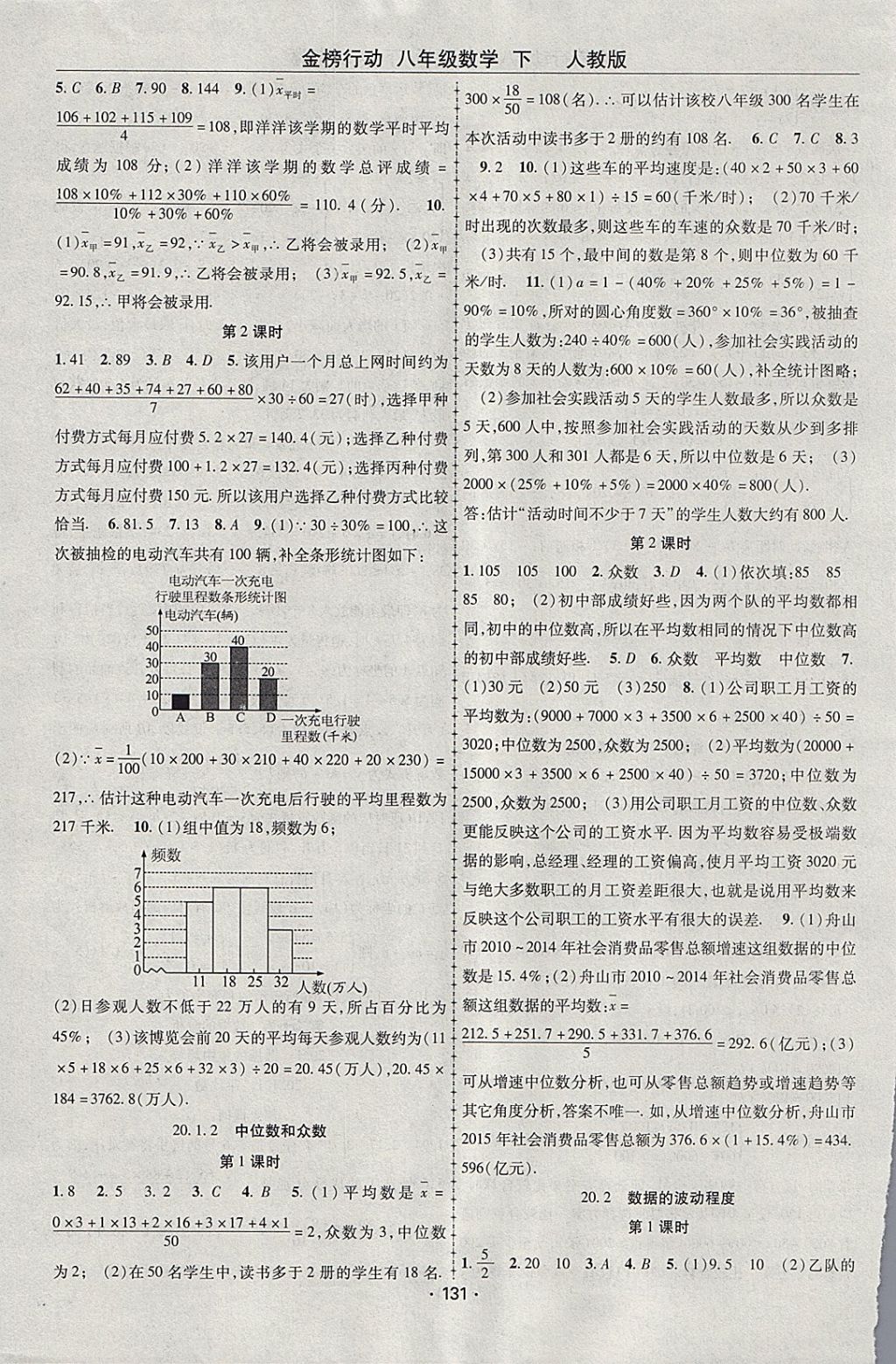 2018年金榜行動課時導(dǎo)學(xué)案八年級數(shù)學(xué)下冊人教版 參考答案第11頁