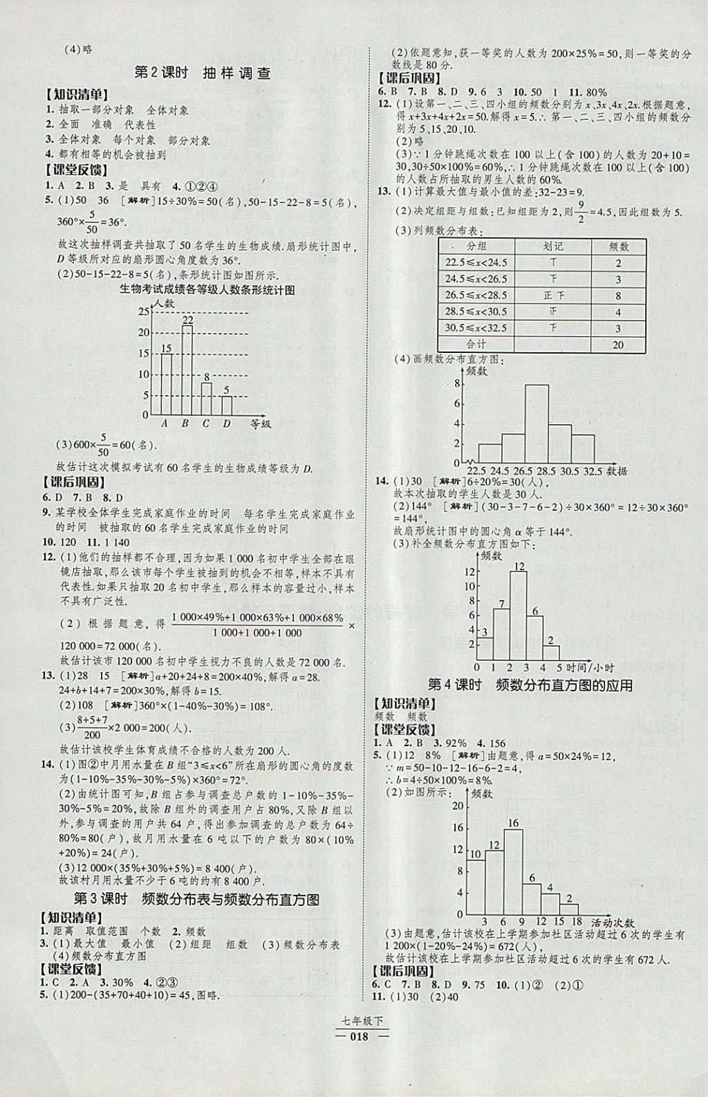 2018年经纶学典新课时作业七年级数学下册人教版 参考答案第18页