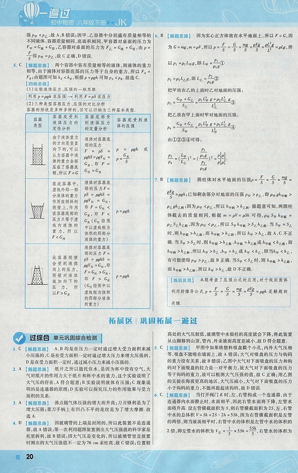 2018年一遍過(guò)初中物理八年級(jí)下冊(cè)教科版 參考答案第20頁(yè)