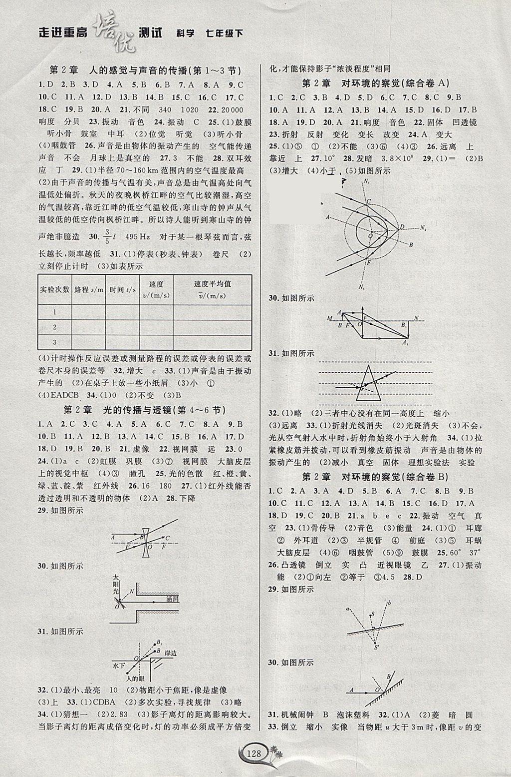 2018年走進(jìn)重高培優(yōu)測(cè)試七年級(jí)科學(xué)下冊(cè)浙教版 參考答案第2頁(yè)