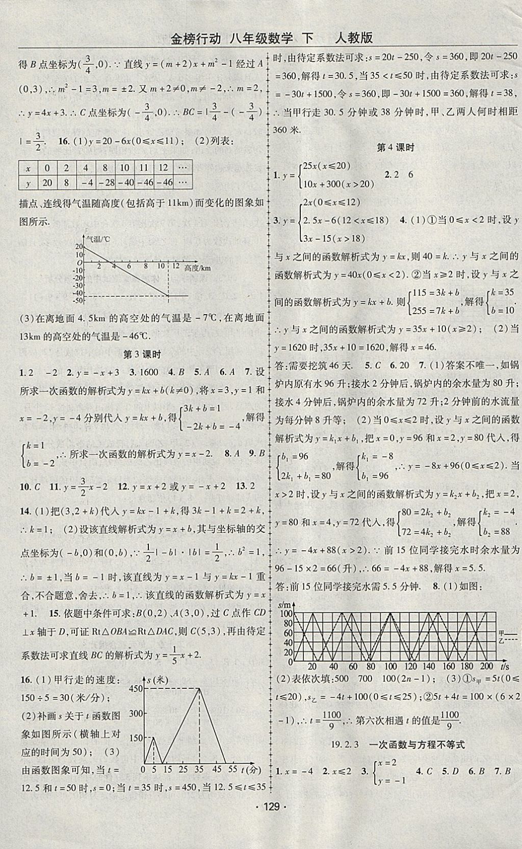 2018年金榜行動(dòng)課時(shí)導(dǎo)學(xué)案八年級(jí)數(shù)學(xué)下冊(cè)人教版 參考答案第9頁(yè)