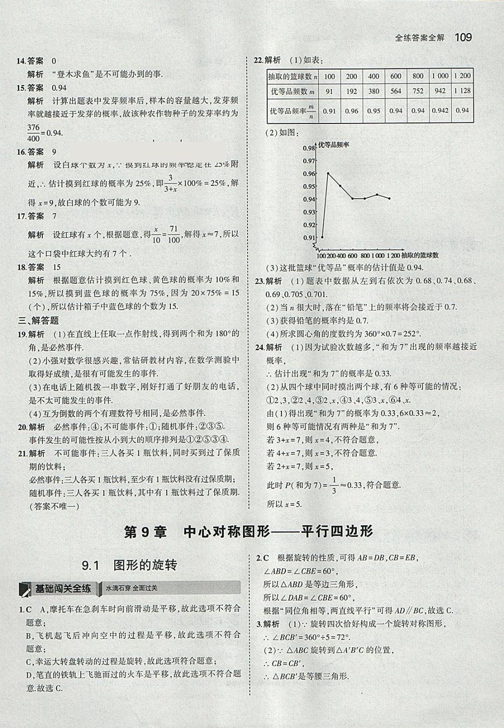 2018年5年中考3年模擬初中數(shù)學(xué)八年級(jí)下冊(cè)蘇科版 參考答案第8頁(yè)