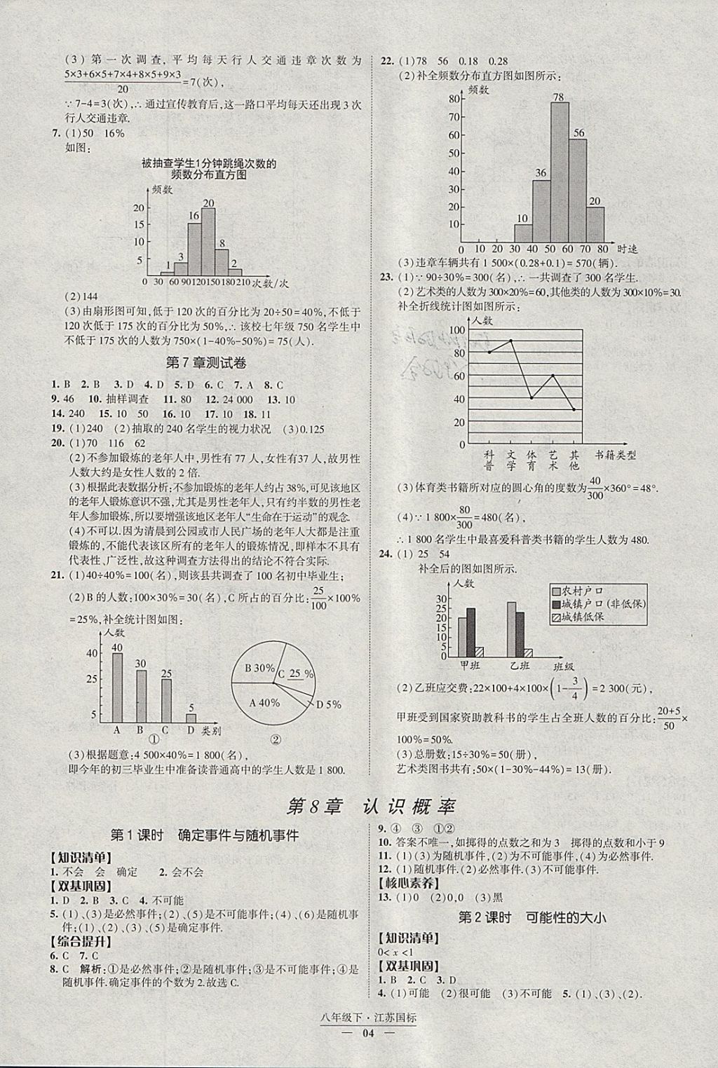 2018年經(jīng)綸學(xué)典新課時(shí)作業(yè)八年級(jí)數(shù)學(xué)下冊(cè)江蘇版 參考答案第4頁(yè)