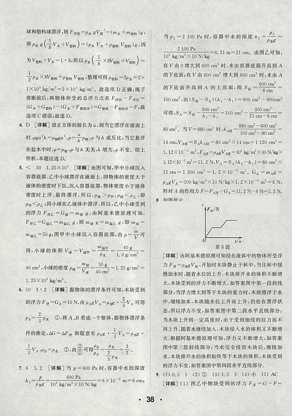 2018年通城學典初中物理提優(yōu)能手八年級下冊人教版 參考答案第38頁