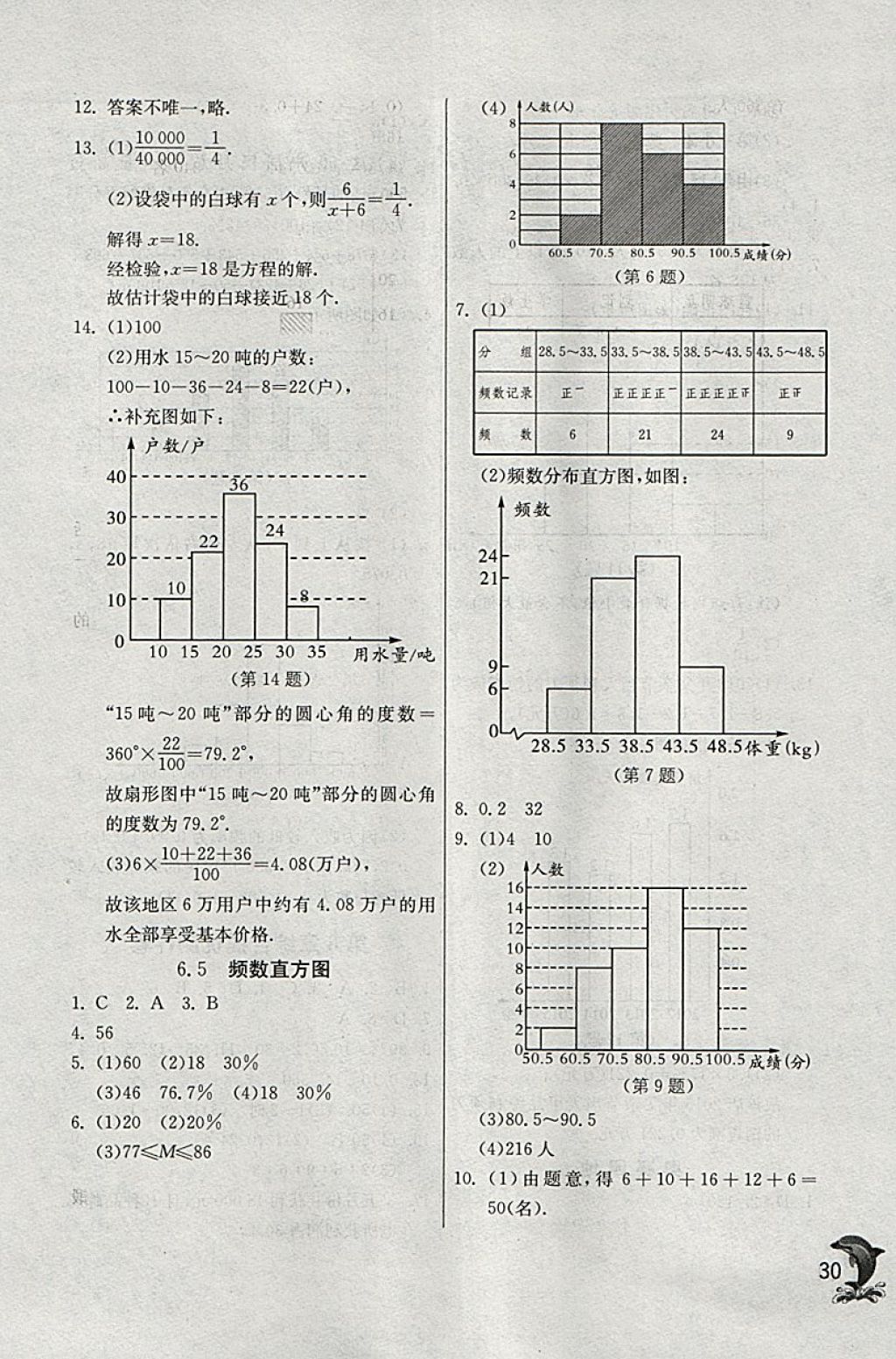 2018年實驗班提優(yōu)訓(xùn)練七年級數(shù)學(xué)下冊浙教版 參考答案第30頁