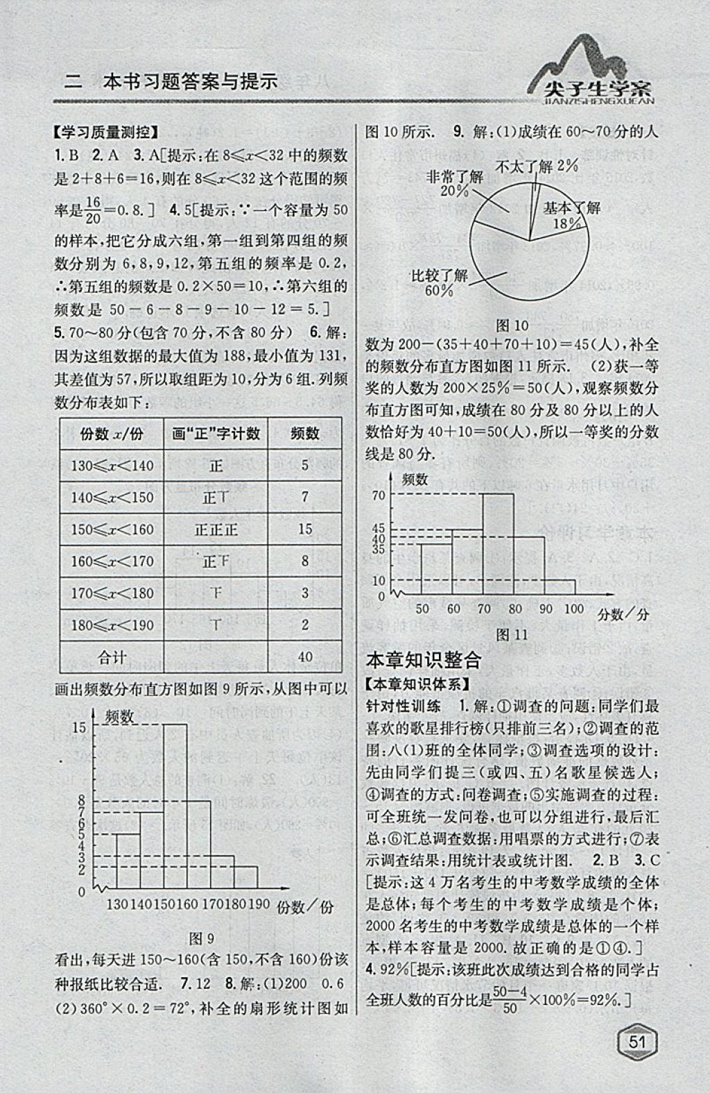 2018年尖子生学案八年级数学下册冀教版 参考答案第5页