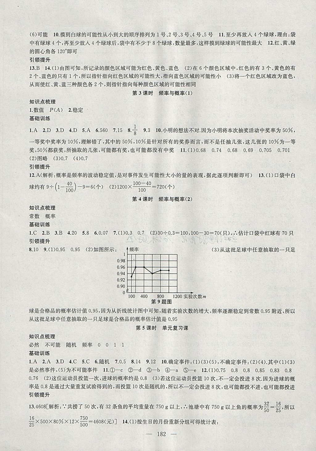 2018年金钥匙1加1课时作业加目标检测八年级数学下册江苏版 参考答案第6页