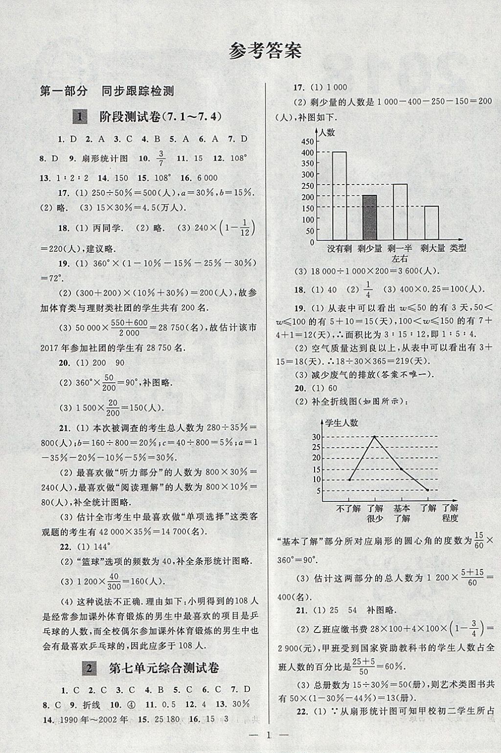 2018年亮點給力大試卷八年級數(shù)學(xué)下冊江蘇版 參考答案第1頁