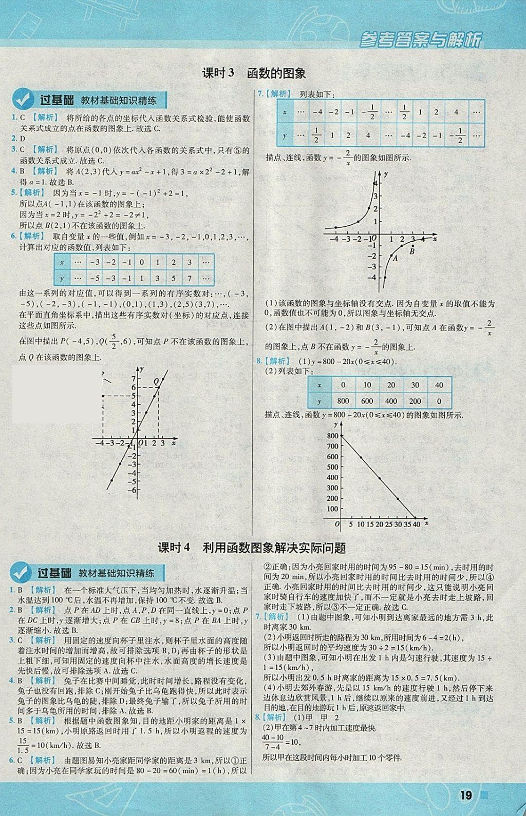 2018年一遍过初中数学八年级下册华师大版 参考答案第19页