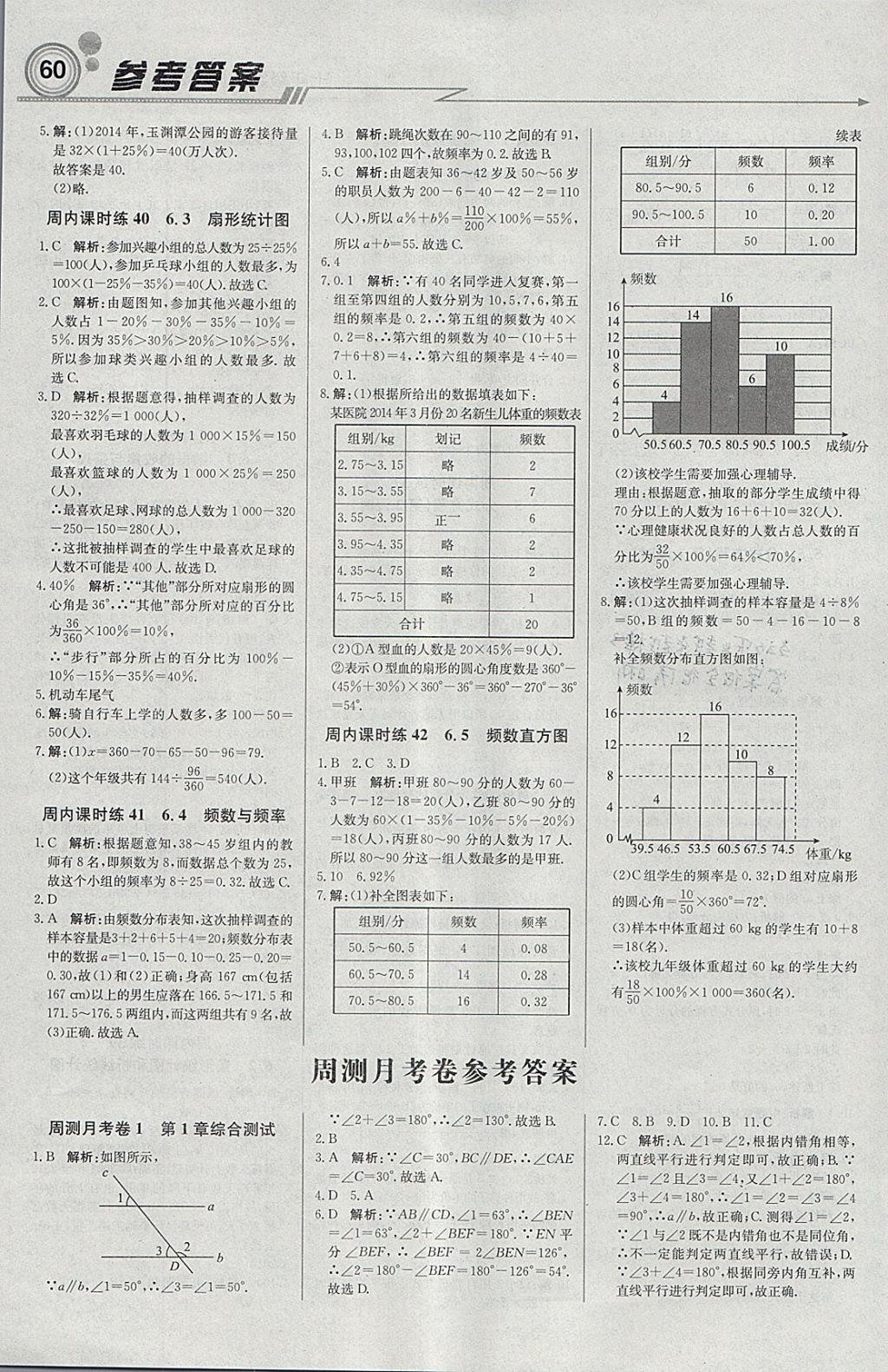 2018年輕巧奪冠周測(cè)月考直通中考七年級(jí)數(shù)學(xué)下冊(cè)浙教版 參考答案第12頁(yè)