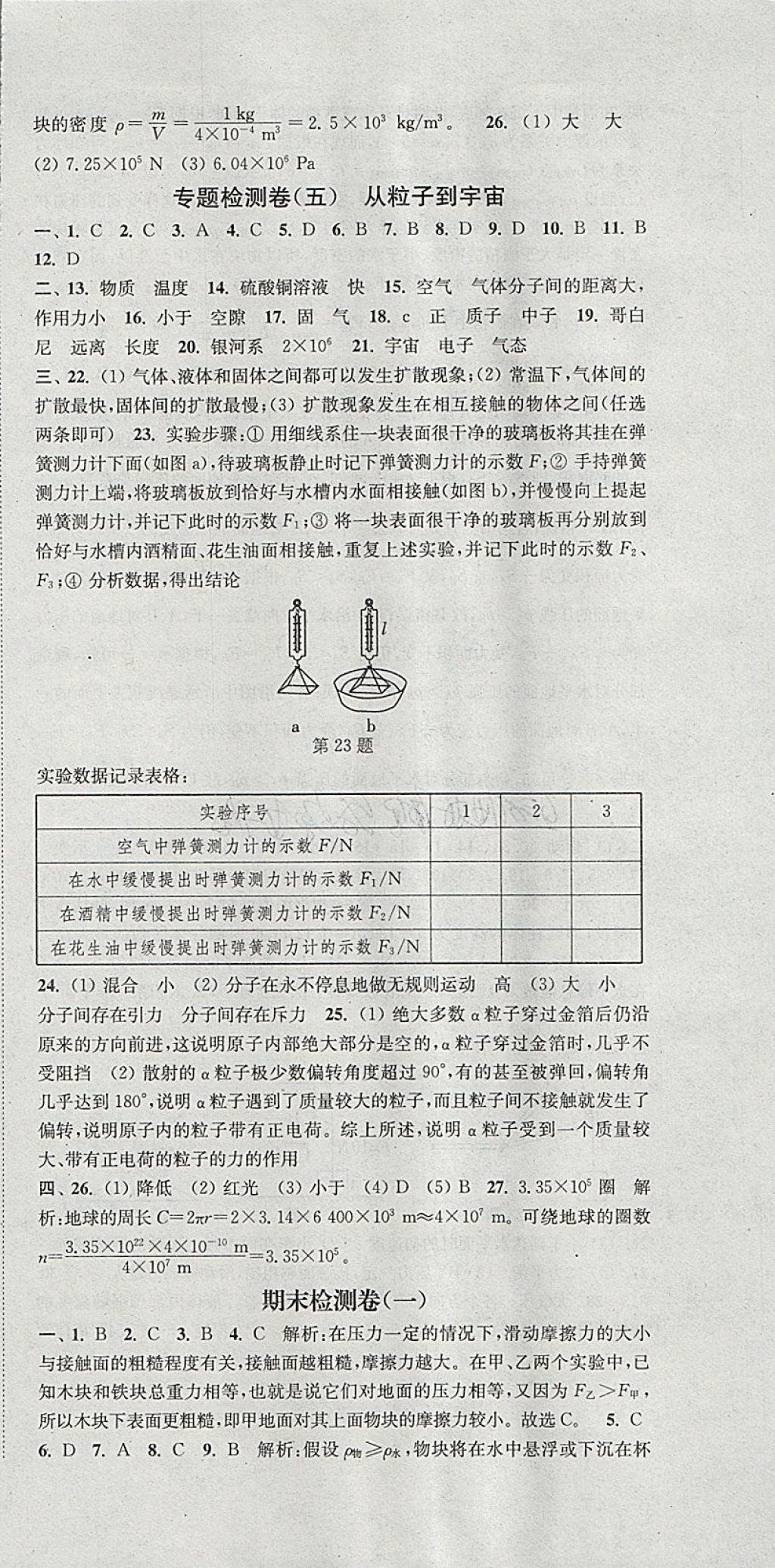 2018年通城學(xué)典活頁(yè)檢測(cè)八年級(jí)物理下冊(cè)滬粵版 參考答案第27頁(yè)