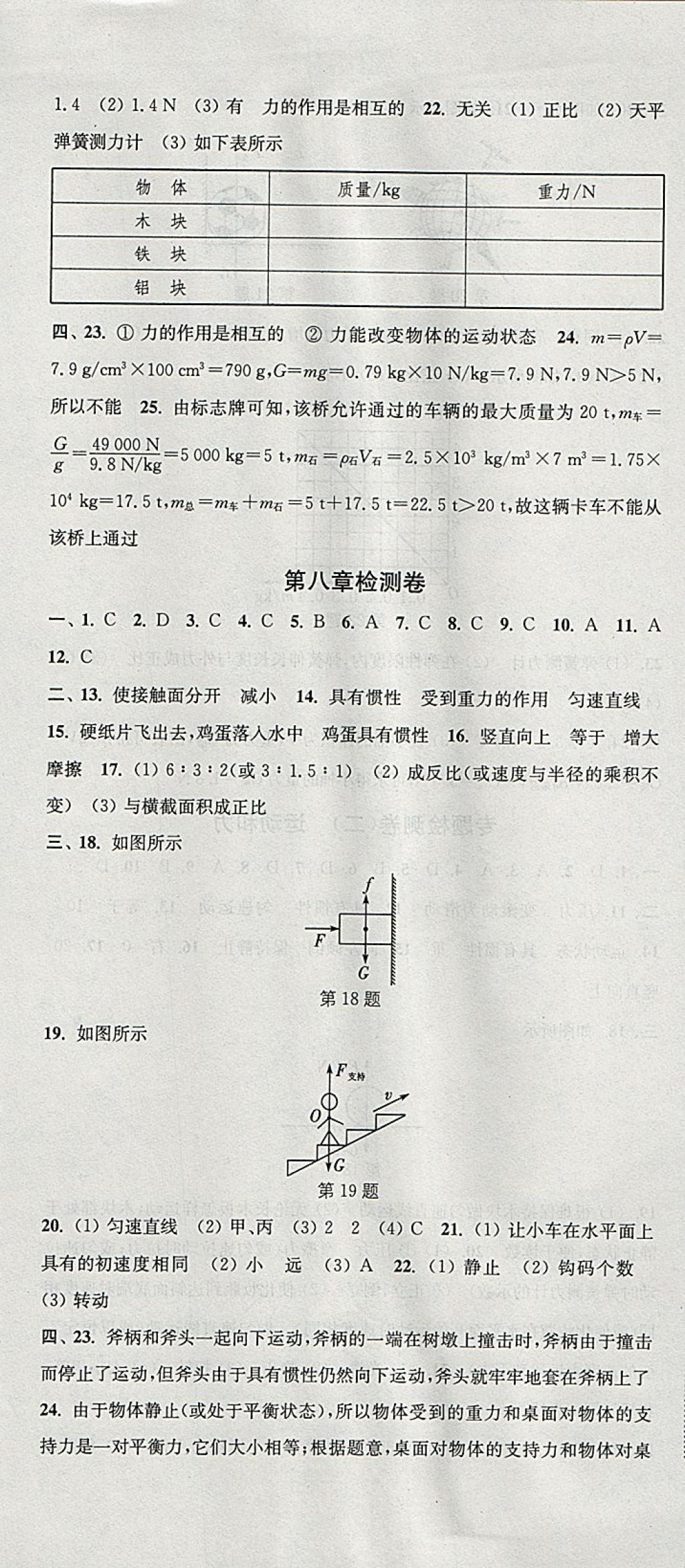 2018年通城學典活頁檢測八年級物理下冊人教版 參考答案第13頁