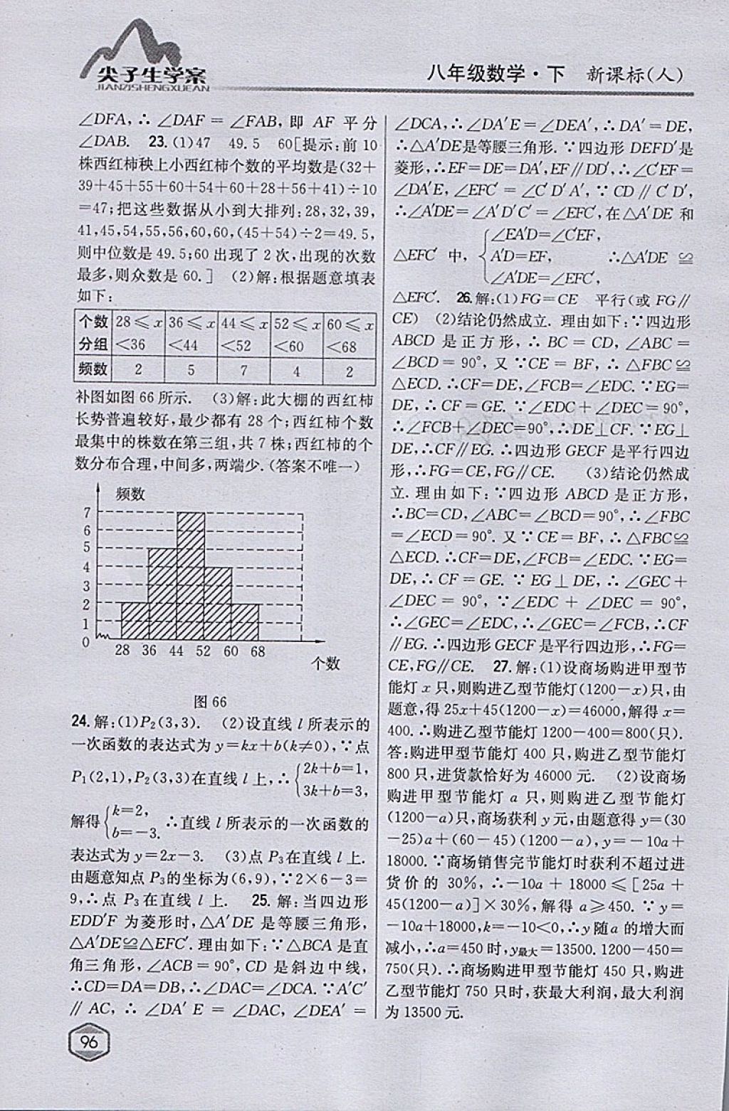 2018年尖子生學(xué)案八年級數(shù)學(xué)下冊人教版 參考答案第55頁