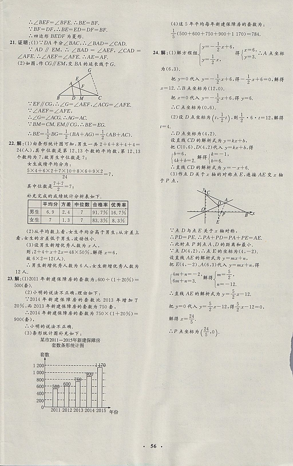 2018年非常1加1完全題練八年級(jí)數(shù)學(xué)下冊(cè)人教版 參考答案第28頁(yè)