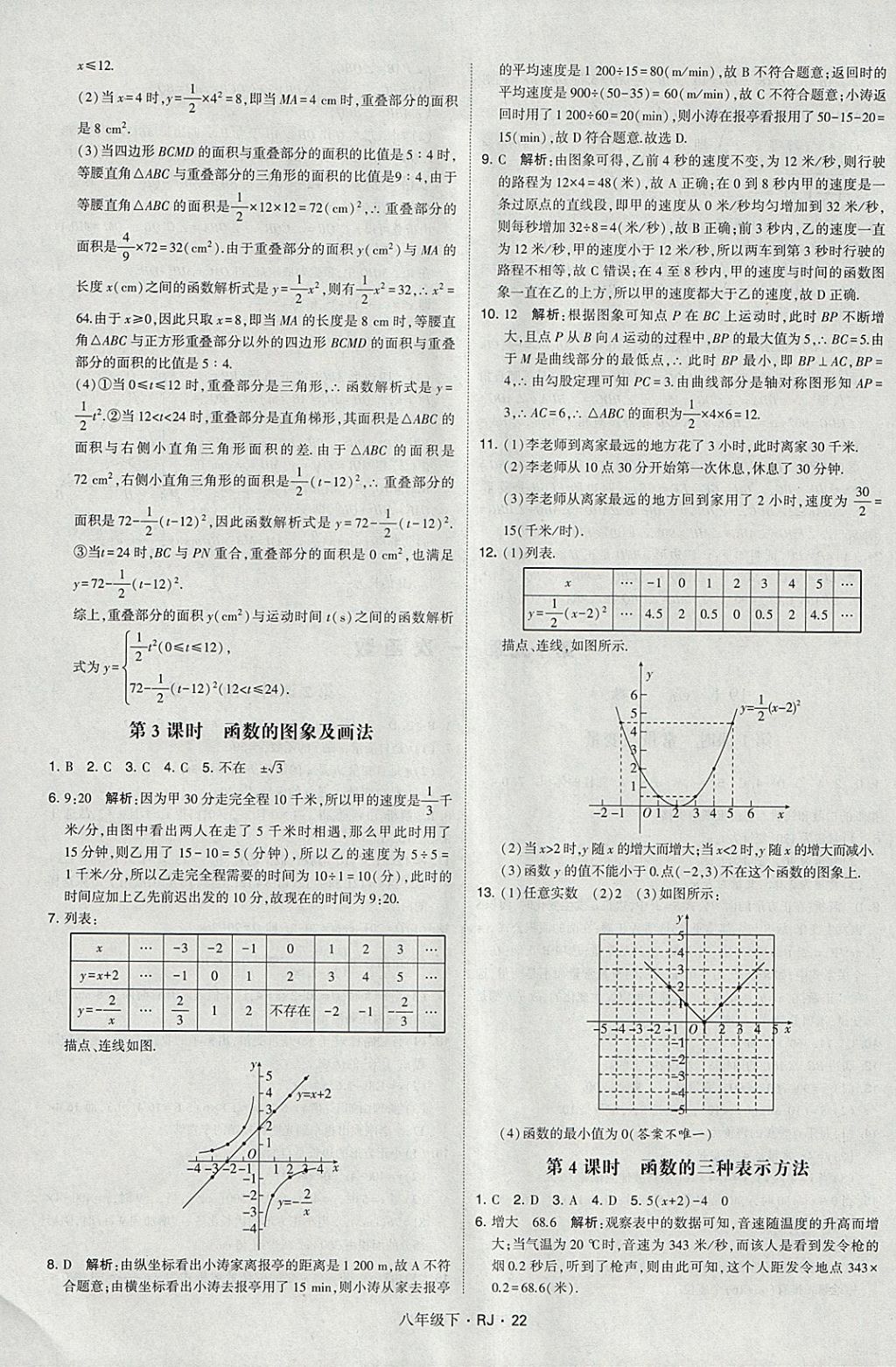 2018年經(jīng)綸學(xué)典學(xué)霸八年級(jí)數(shù)學(xué)下冊(cè)人教版 參考答案第22頁(yè)