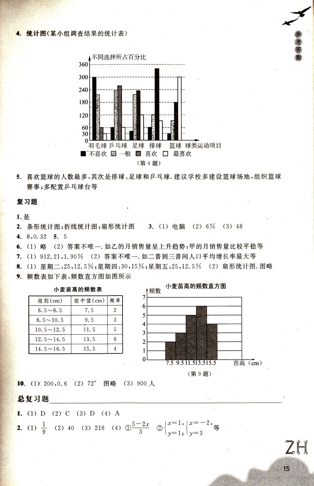 2018年作业本七年级数学下册浙教版浙江教育出版社 参考答案第15页