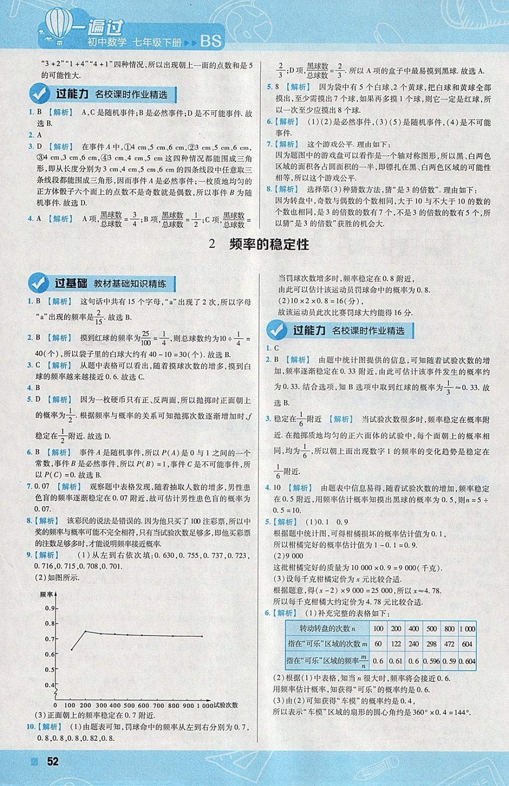 2018年一遍過初中數(shù)學(xué)七年級(jí)下冊(cè)北師大版 參考答案第52頁