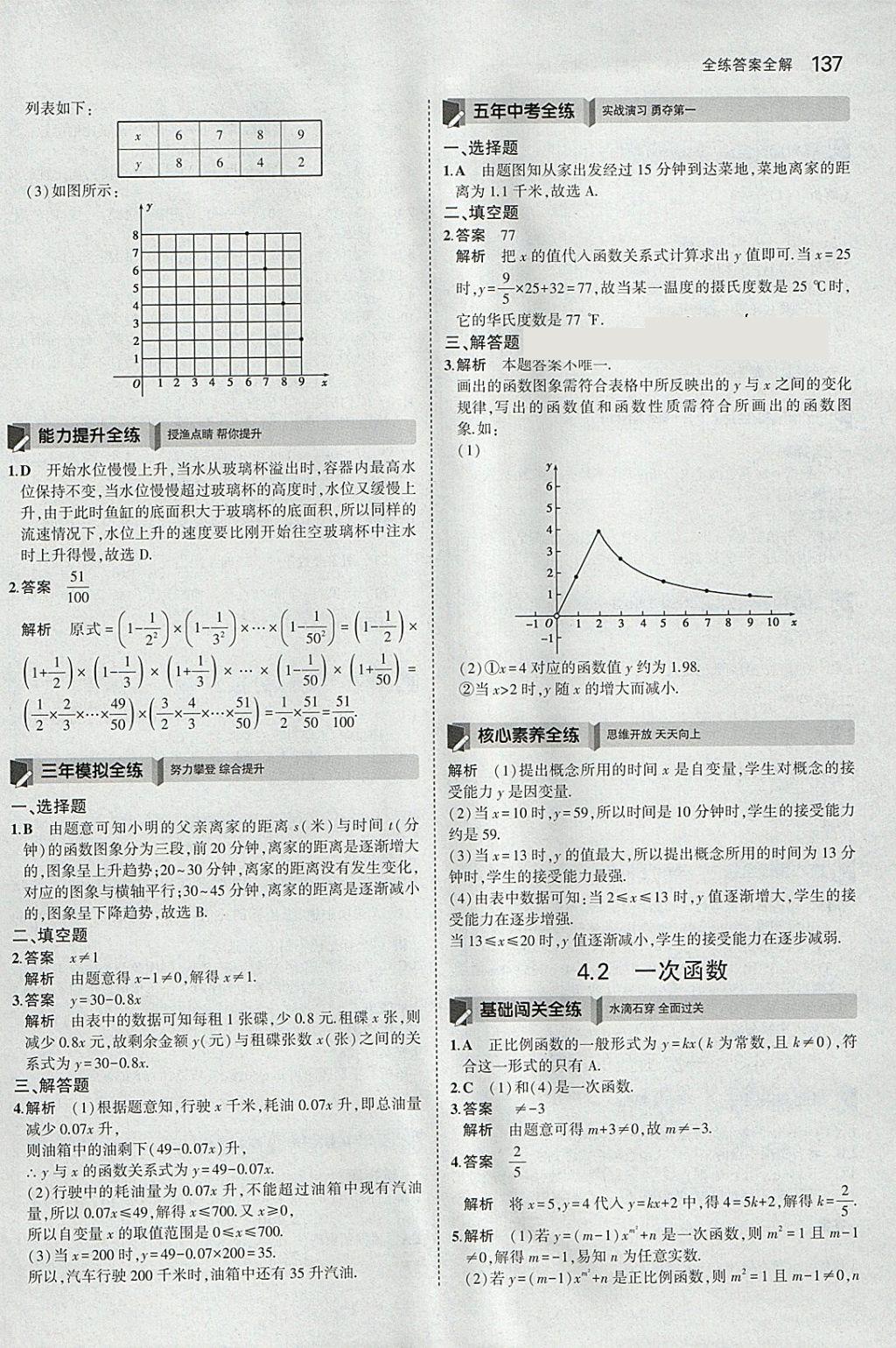 2018年5年中考3年模擬初中數(shù)學(xué)八年級(jí)下冊(cè)湘教版 參考答案第28頁(yè)