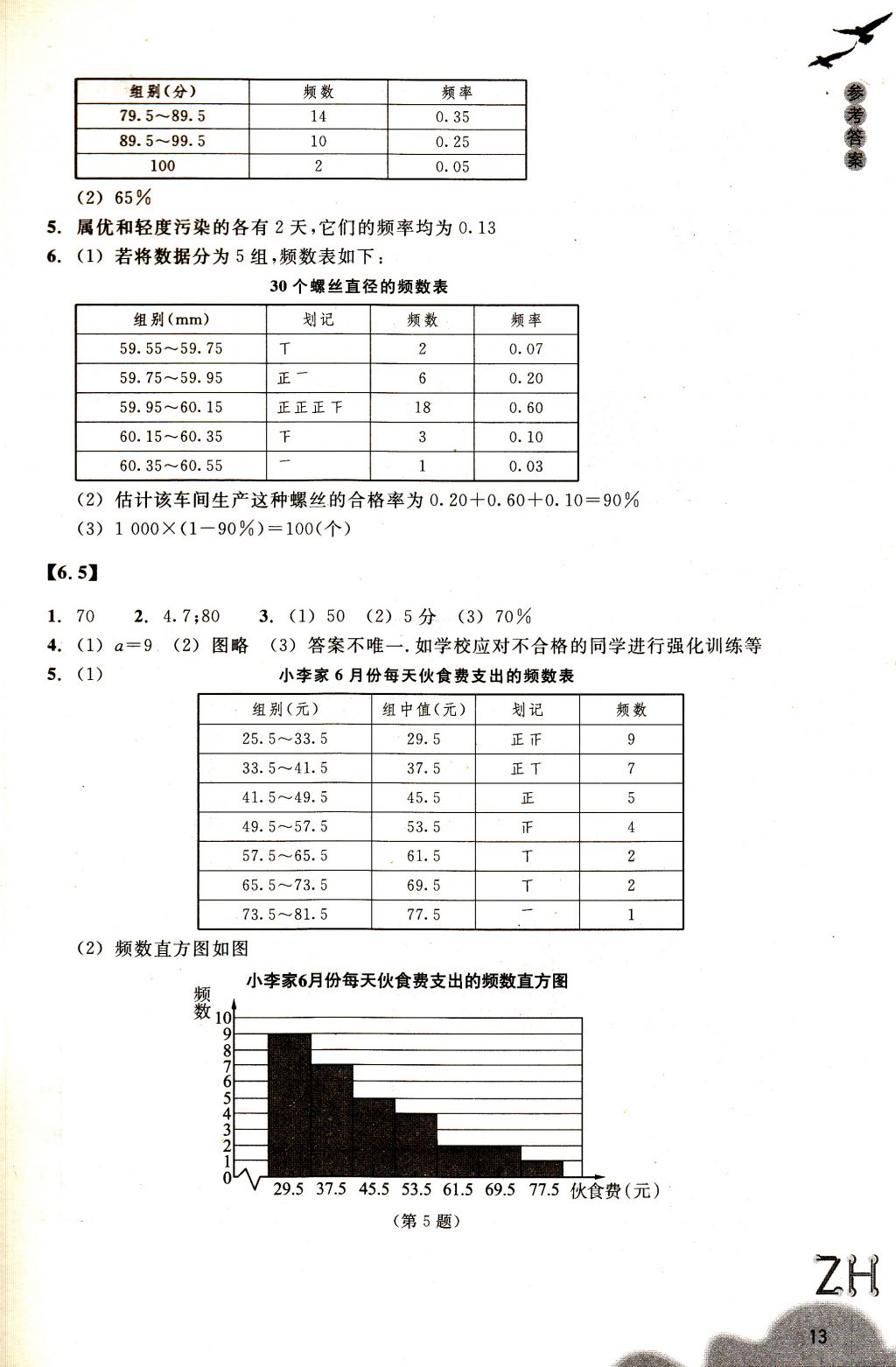 2018年作业本七年级数学下册浙教版浙江教育出版社 参考答案第13页