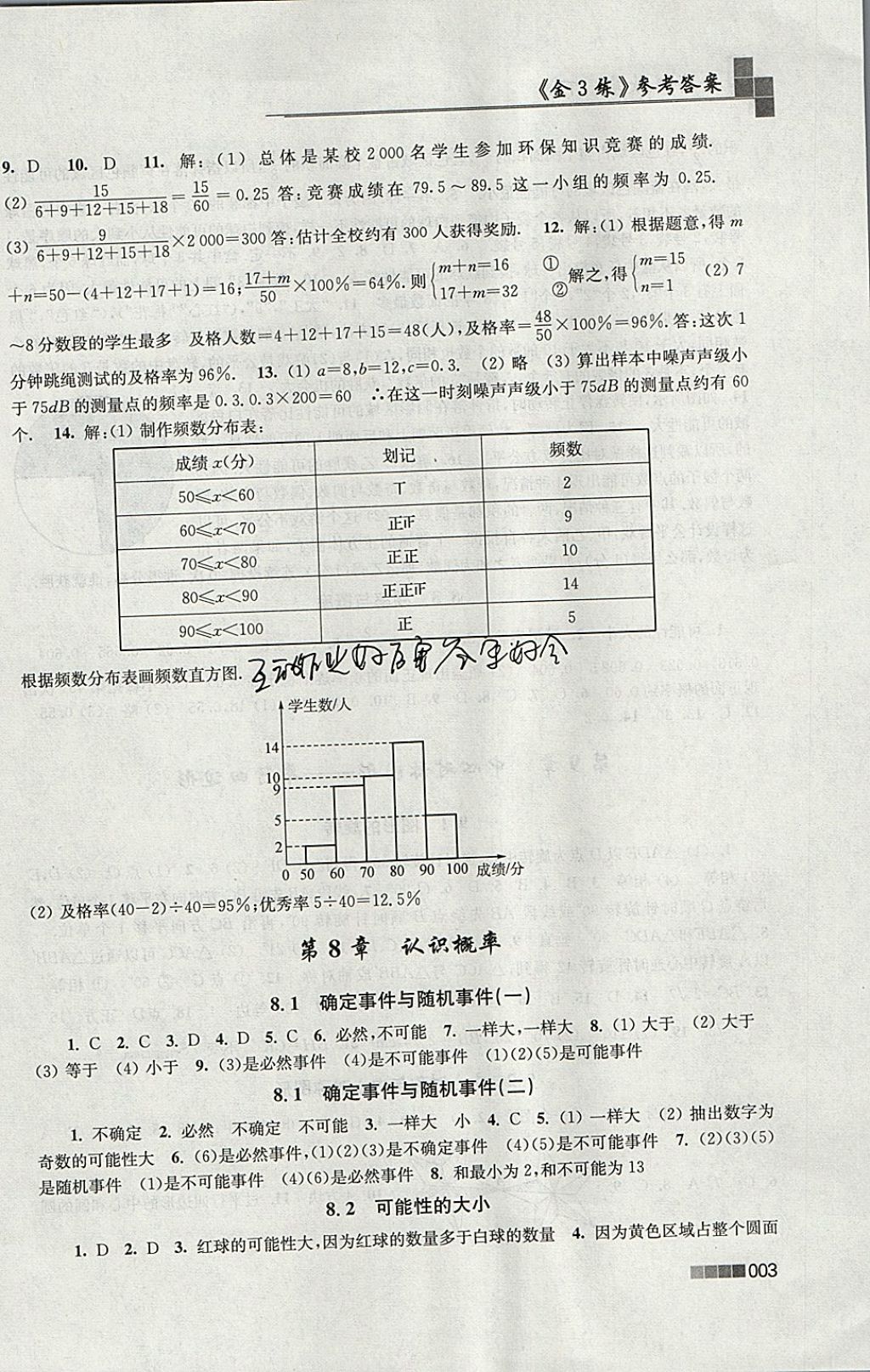2018年金3練八年級(jí)數(shù)學(xué)下冊(cè)江蘇版 參考答案第3頁