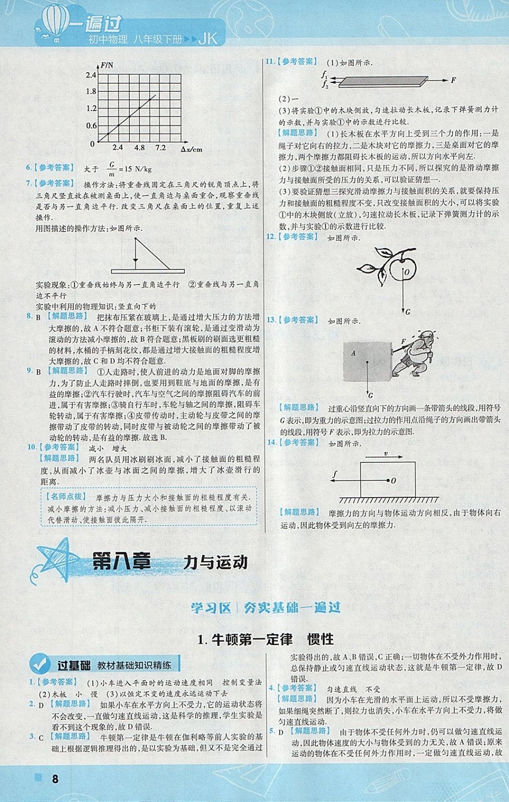 2018年一遍过初中物理八年级下册教科版 参考答案第8页