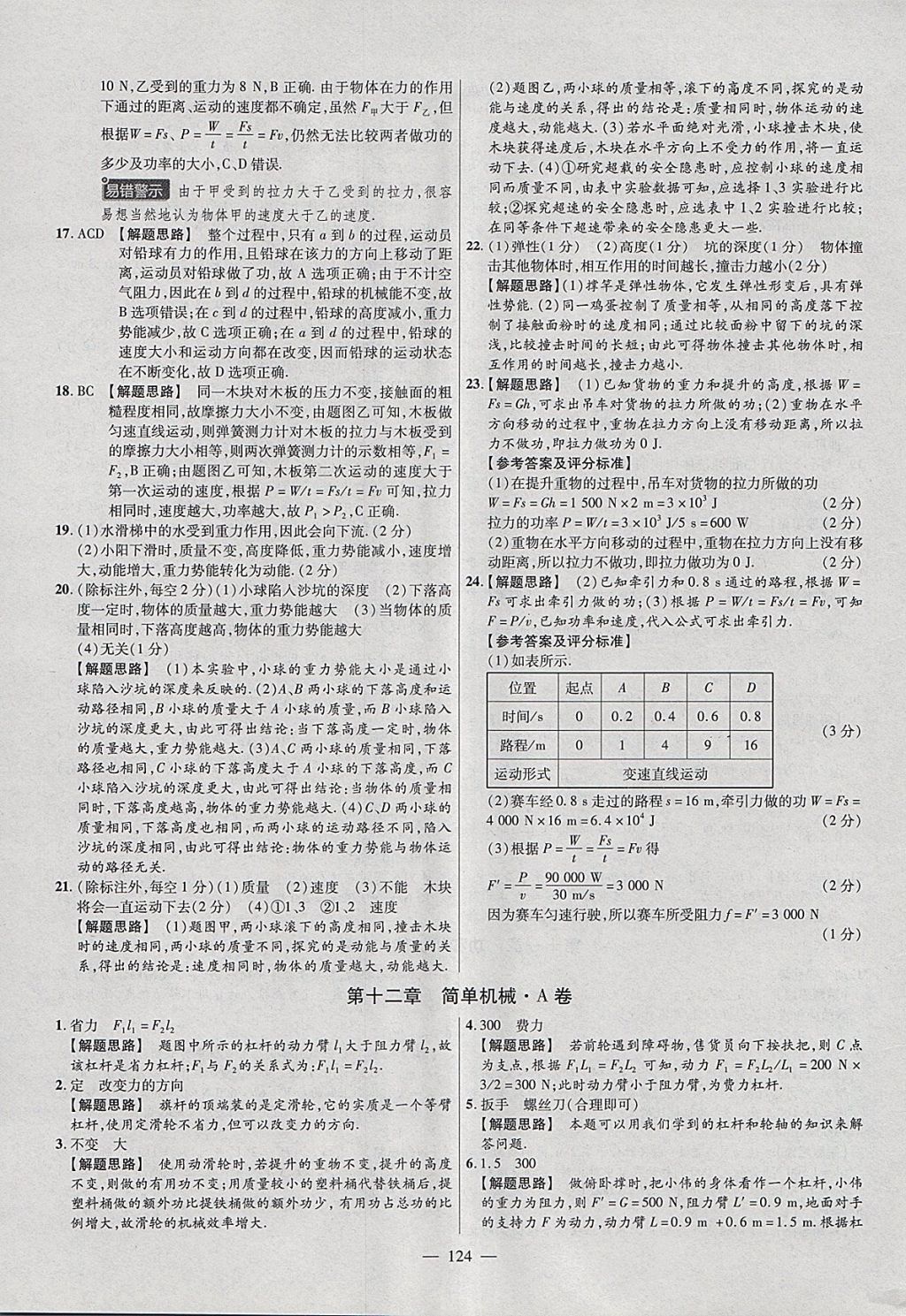 2018年金考卷活页题选八年级物理下册人教版 参考答案第16页