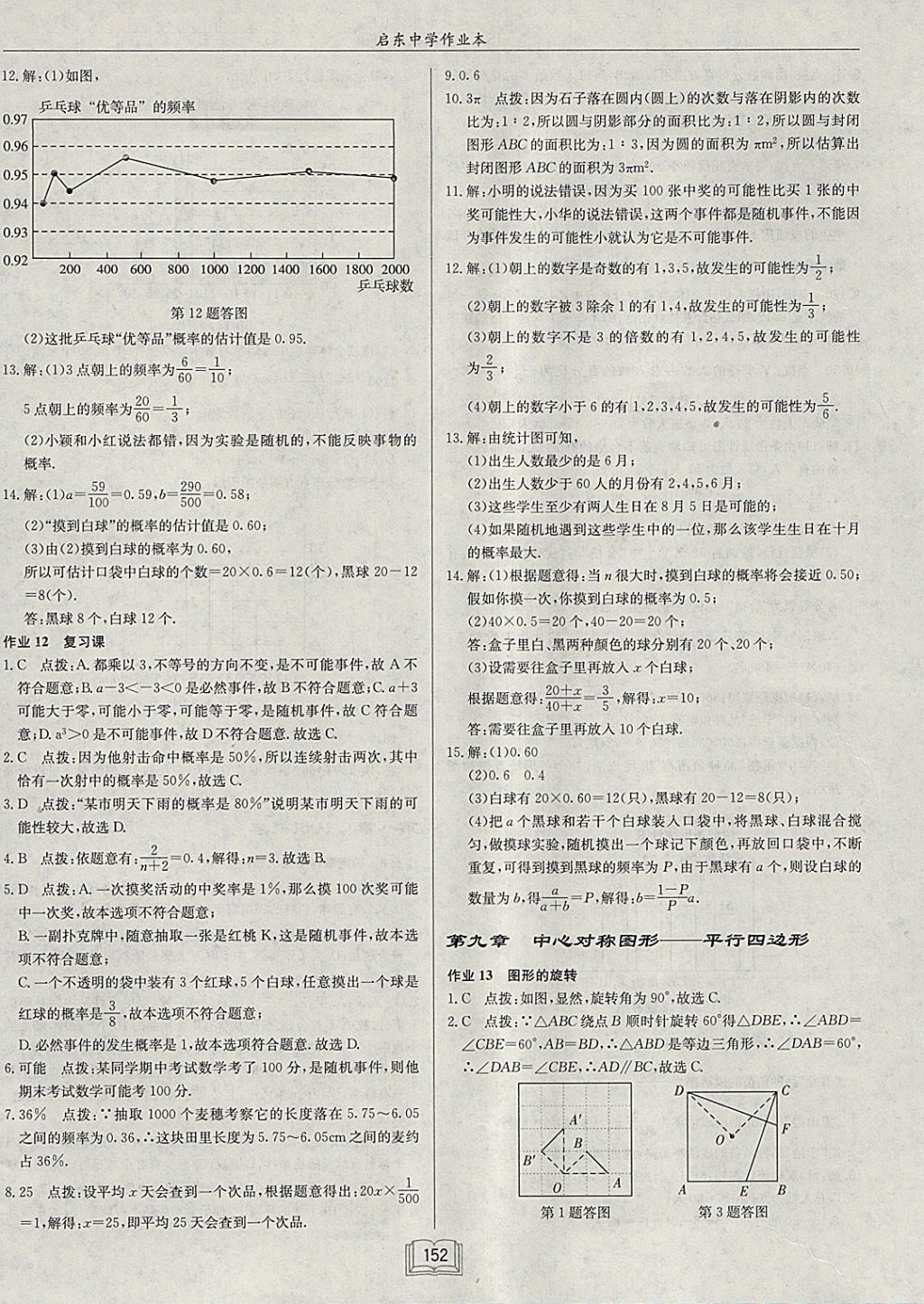 2018年啟東中學(xué)作業(yè)本八年級(jí)數(shù)學(xué)下冊(cè)江蘇版 參考答案第8頁(yè)