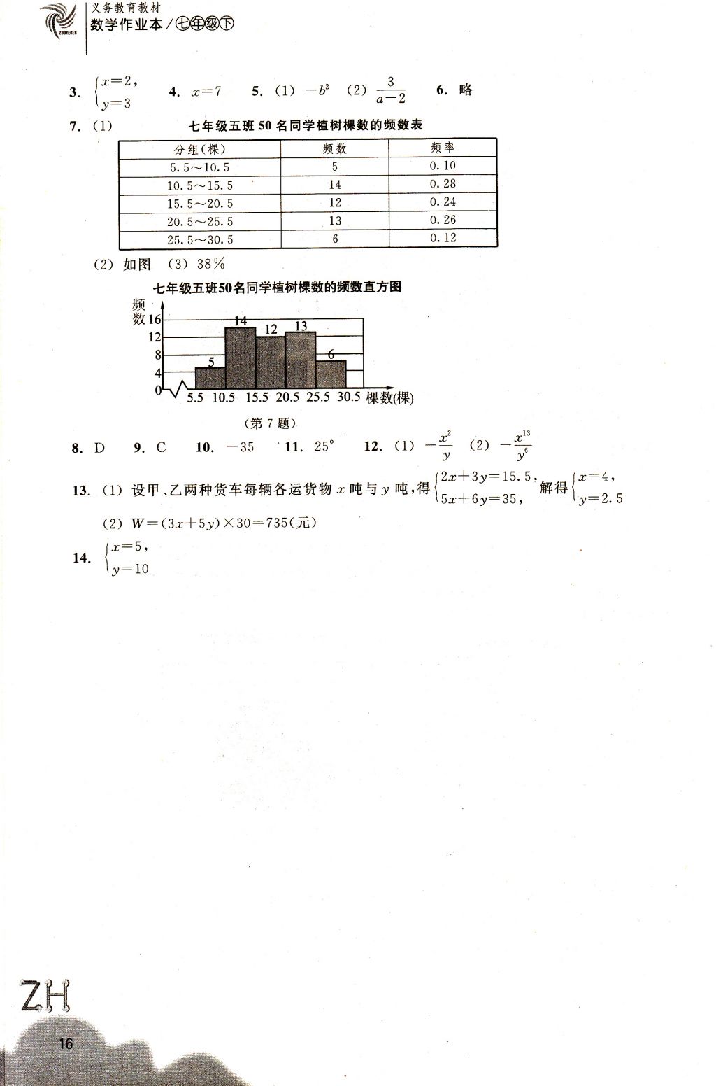 2018年作业本七年级数学下册浙教版浙江教育出版社 参考答案第16页