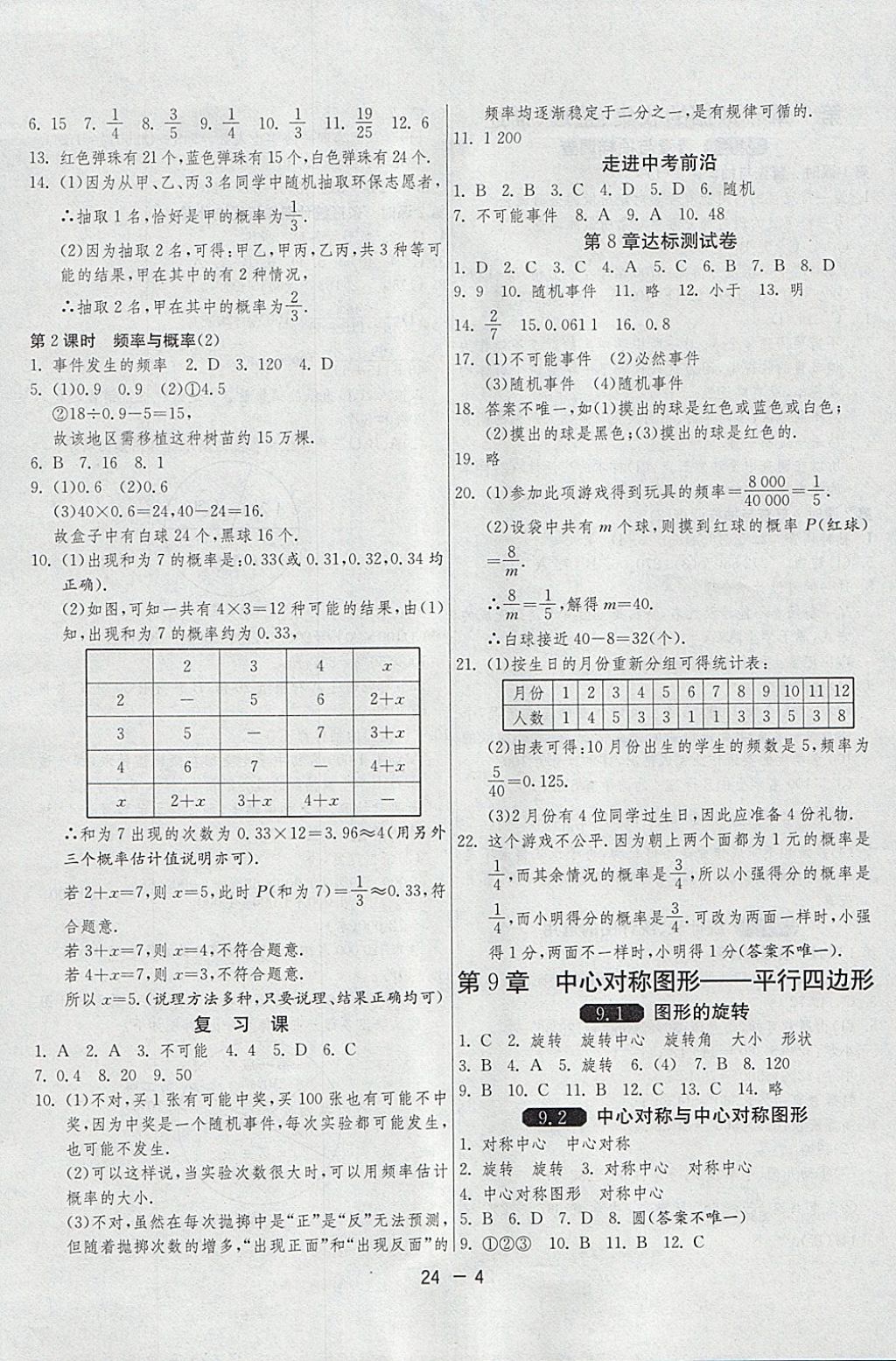 2018年1課3練單元達標(biāo)測試八年級數(shù)學(xué)下冊蘇科版 參考答案第4頁