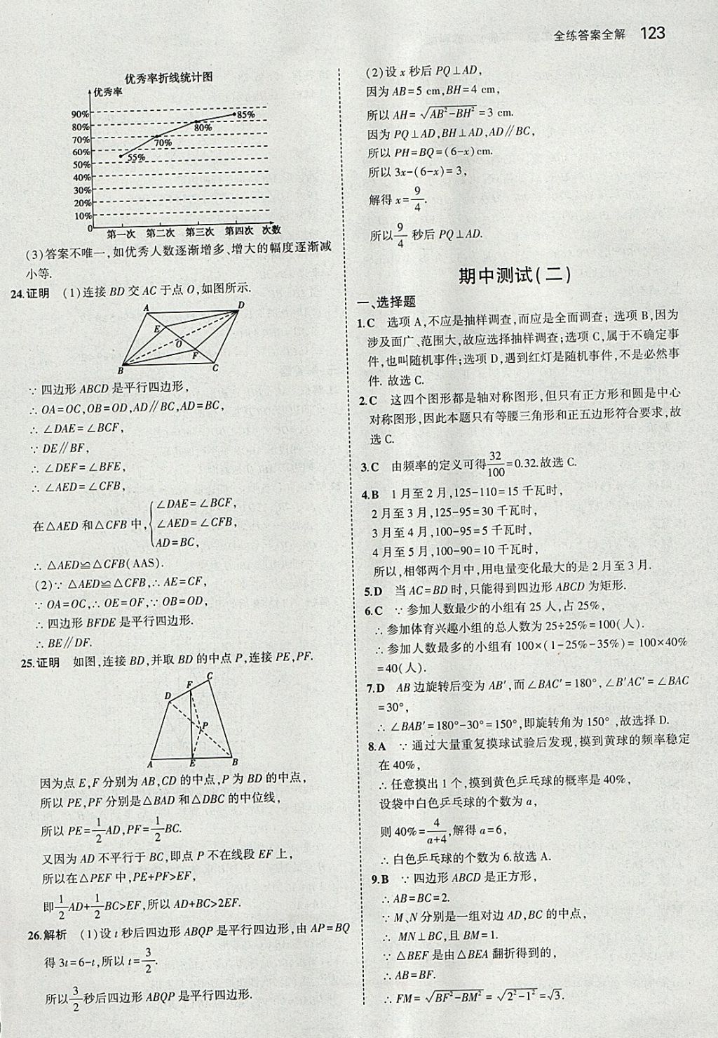 2018年5年中考3年模擬初中數(shù)學(xué)八年級(jí)下冊(cè)蘇科版 參考答案第22頁(yè)