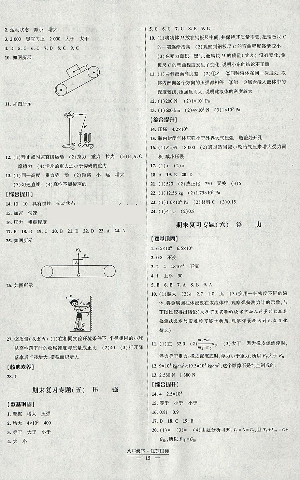 2018年經(jīng)綸學(xué)典新課時(shí)作業(yè)八年級(jí)物理下冊(cè)江蘇版 參考答案第15頁(yè)