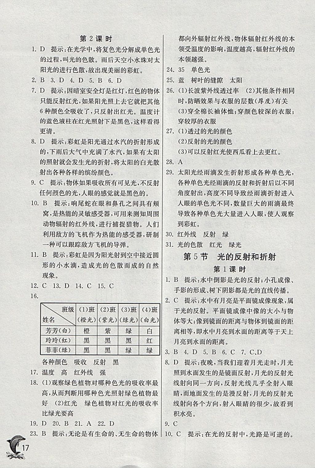 2018年實驗班提優(yōu)訓(xùn)練七年級科學(xué)下冊浙教版 參考答案第17頁