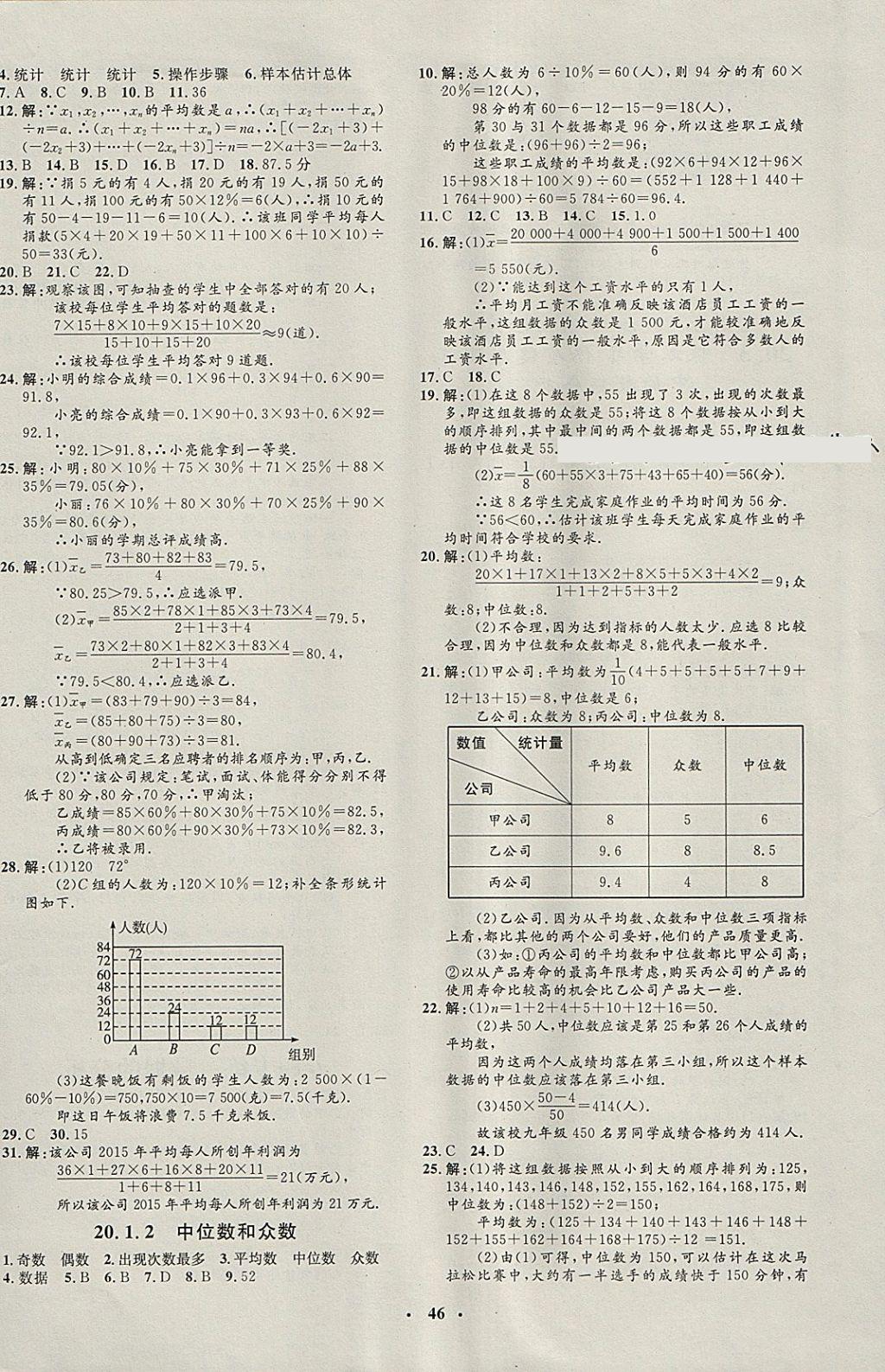 2018年非常1加1完全題練八年級數(shù)學(xué)下冊人教版 參考答案第18頁