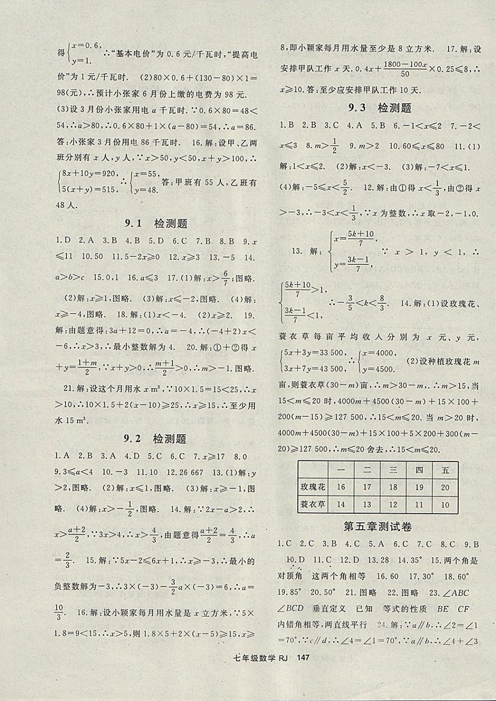 2018年名师大课堂七年级数学下册人教版 参考答案第15页