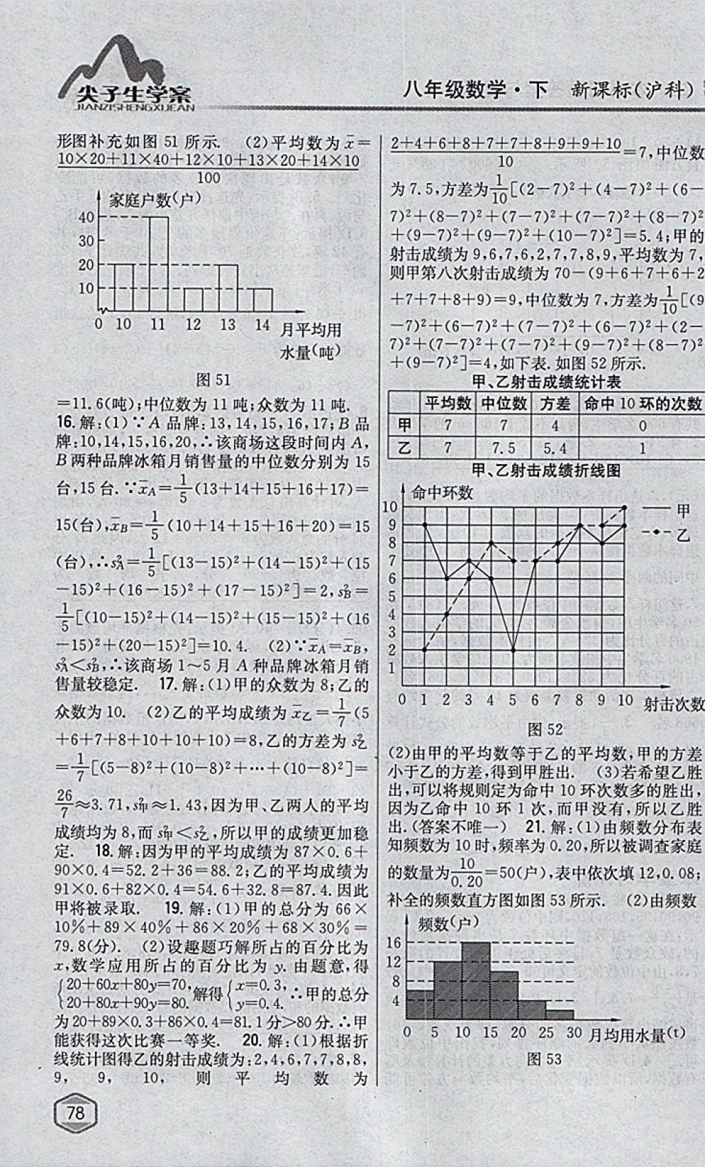 2018年尖子生學(xué)案八年級數(shù)學(xué)下冊滬科版 參考答案第36頁