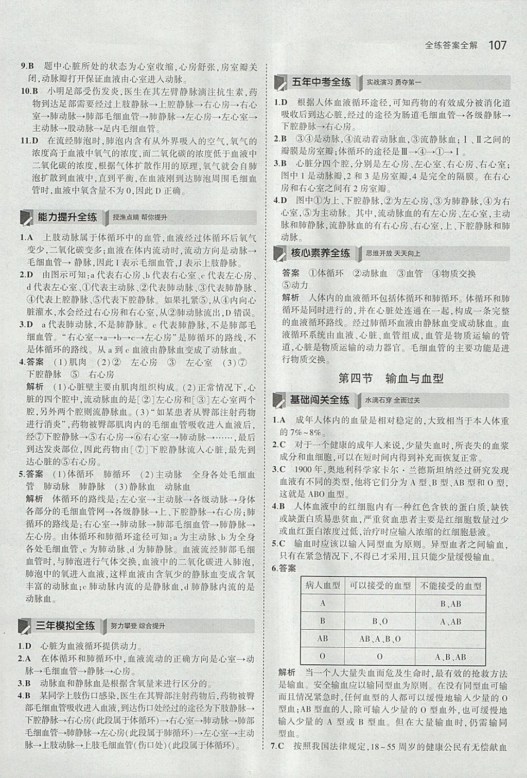 2018年5年中考3年模擬初中生物七年級(jí)下冊(cè)人教版 參考答案第14頁