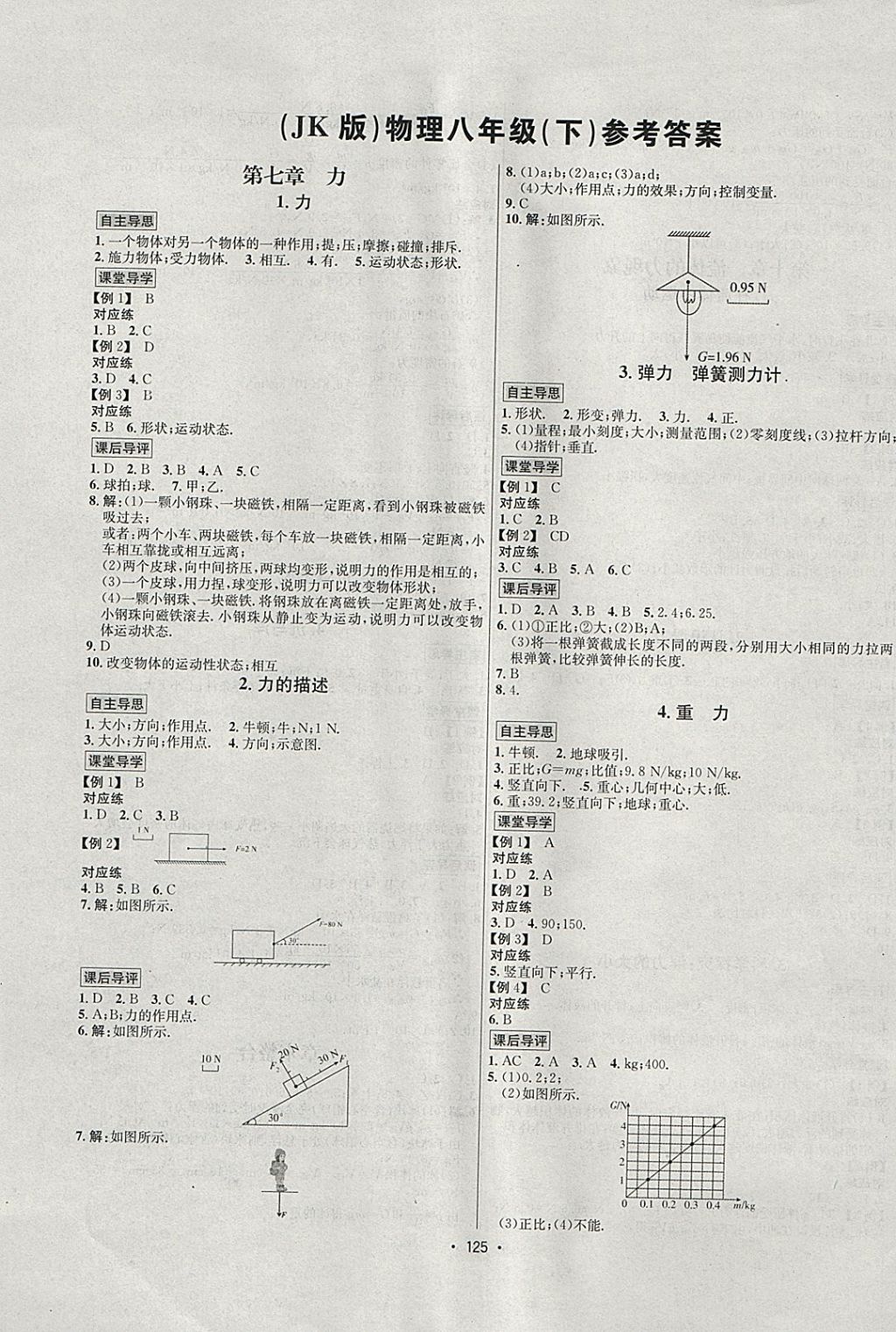 2018年優(yōu)學名師名題八年級物理下冊教科版 參考答案第1頁