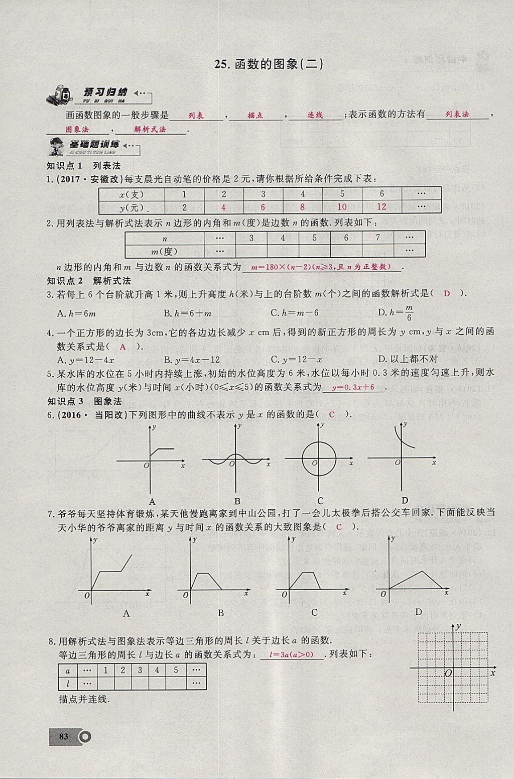 2018年思維新觀察八年級數(shù)學(xué)下冊 參考答案第50頁