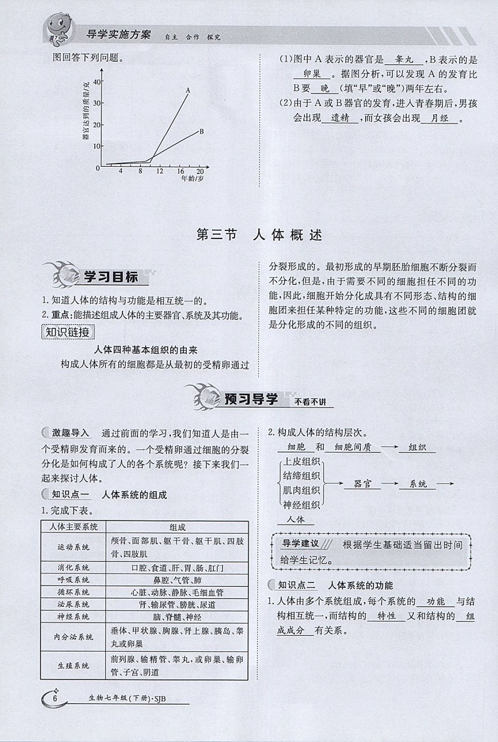 2018年金太阳导学案七年级生物下册苏教版 参考答案第6页