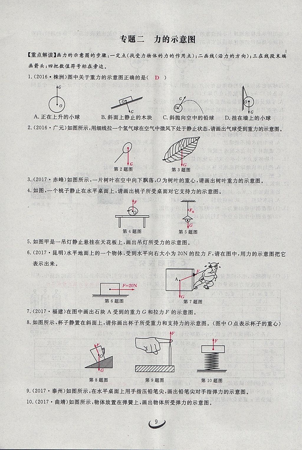 2018年思維新觀察八年級(jí)物理下冊(cè) 參考答案第9頁(yè)